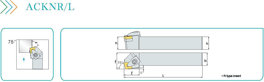 Cutting tools DCKNR Cutting tools DCKNR