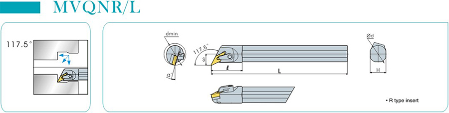 Lathe cutting tools MVQNR Lathe cutting tools MVQNR