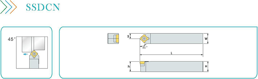 Cutting tool holder SSDCN2525 Cutting tool holder SSDCN2525