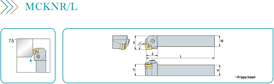 Cutting tools MCKNR Cutting tools MCKNR