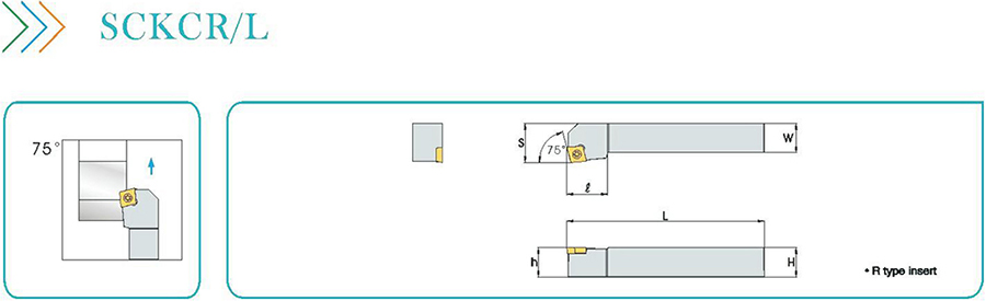Turning tool holder SCKCR20 Turning tool holder SCKCR20