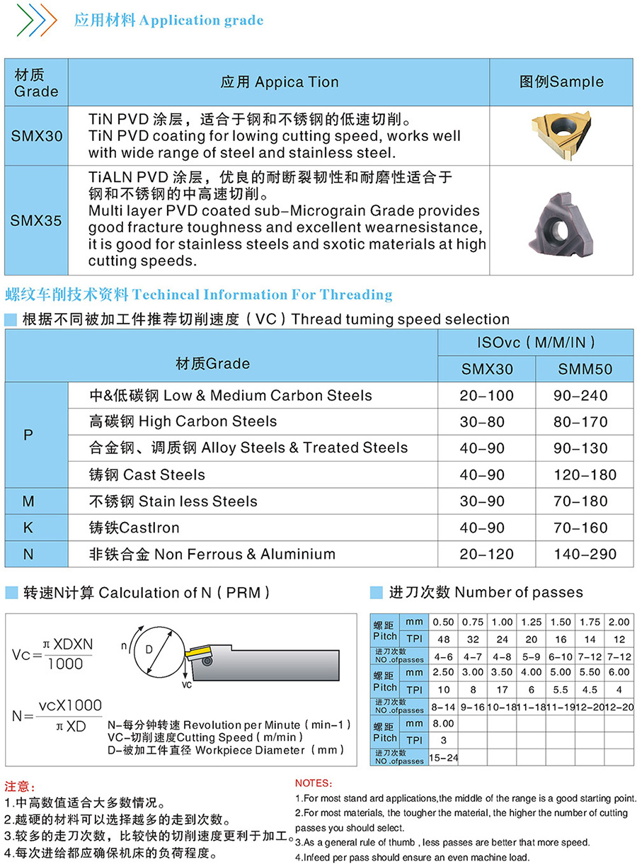 thumbnail image 2 of Maizoon CNC Lathe Threading Tool Set - SER1212H16 Holder, 10x 16ER AG60 Carbide Inserts, T15 Wrench 2 of 12