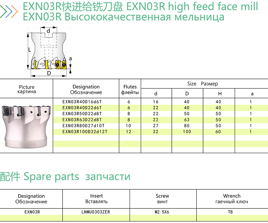 Milling cutter EXN03R 01