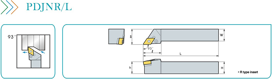 Cutting tool holder PDJNR25