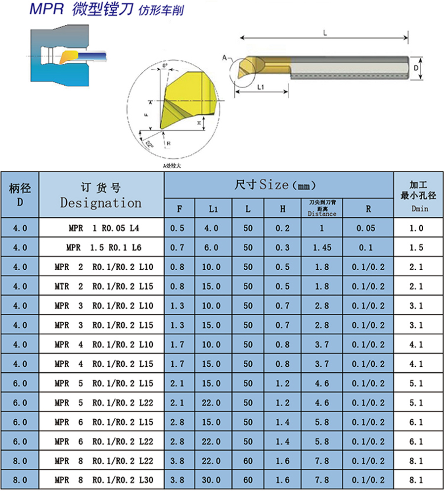 Micro boring bar-3