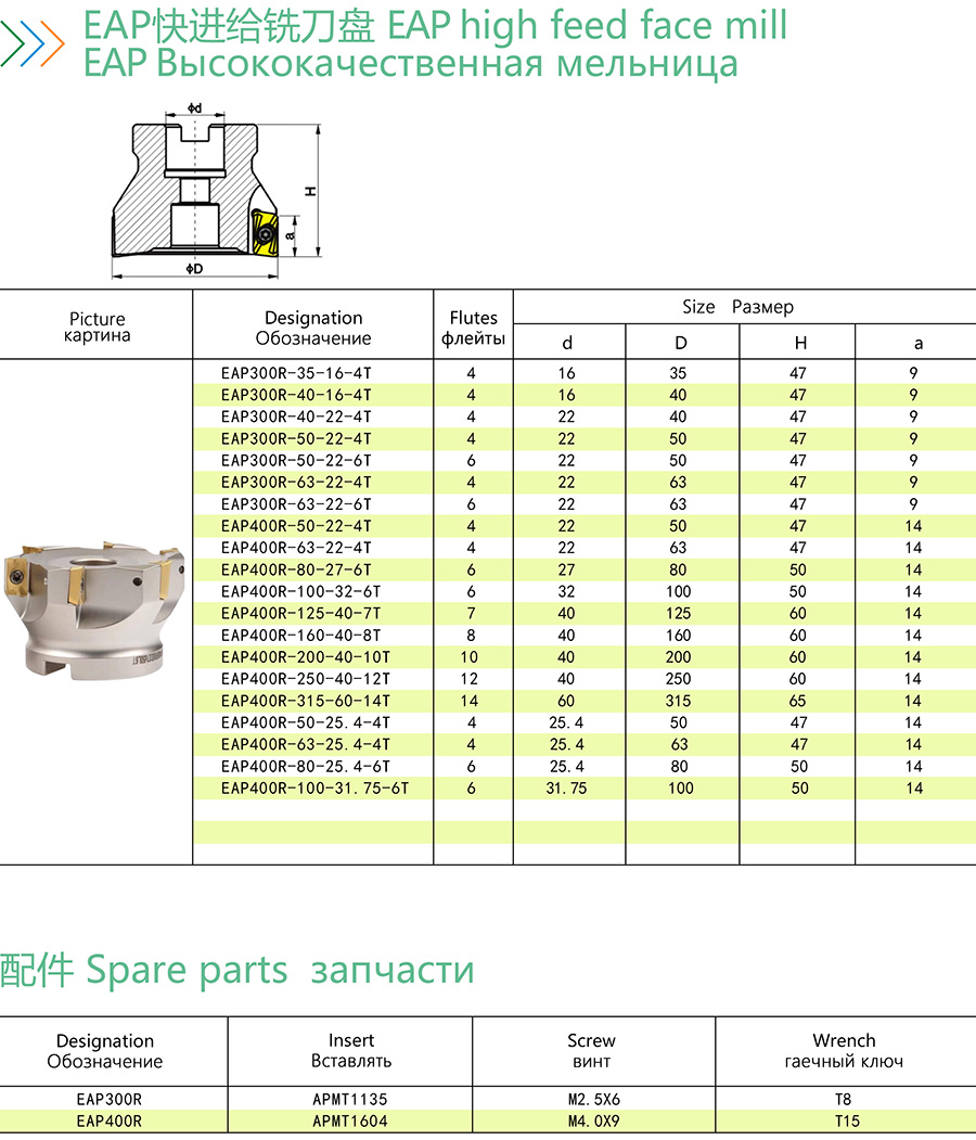 Milling cutter EAP300 01