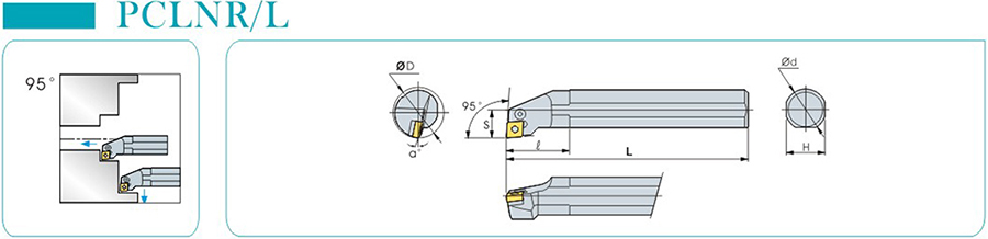 Indexable boring bar PCLNR12
