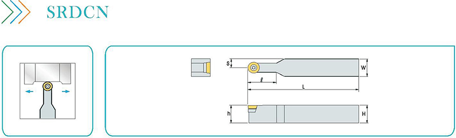 Cutting tools SRDCN25