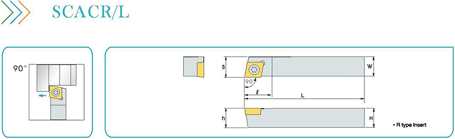 Lathe tool holder SCACR