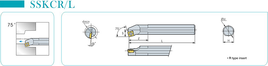 Lathe boring bar SSKCR